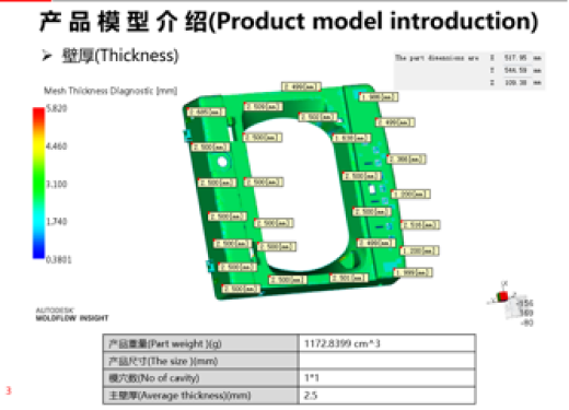 mold flow analysis2